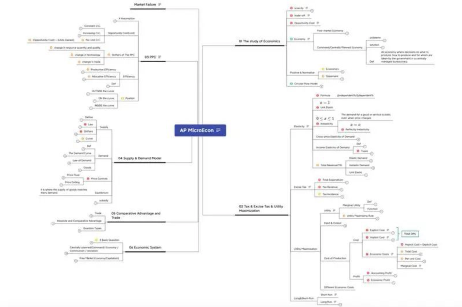 屏幕快照 2023-03-02 19.10.58.png