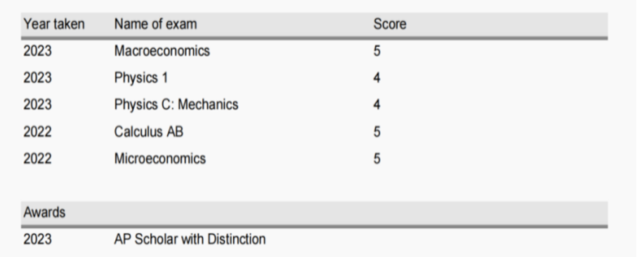 截屏2023-10-24 09.50.40.png 截屏2023-10-24 09.50.40.png